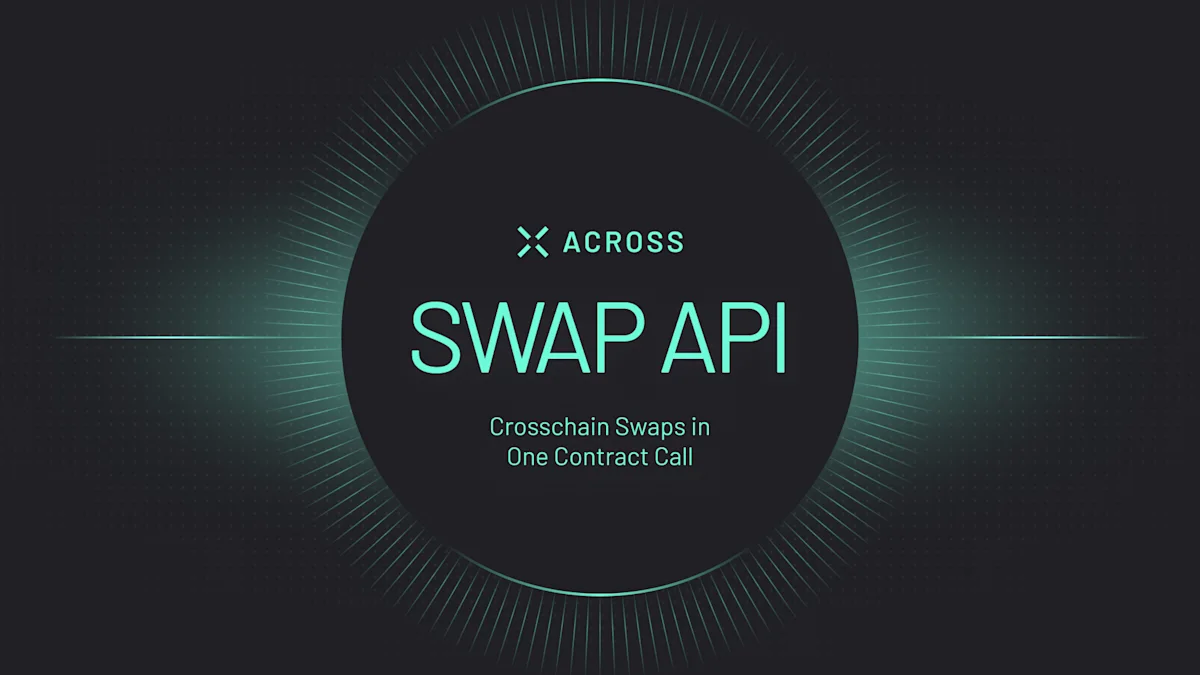 Swap API (hero) Add crosschain swaps to your app with only one contract call using the Across Swap API. Abstract away bridges and deliver seamless experiences to your users.
