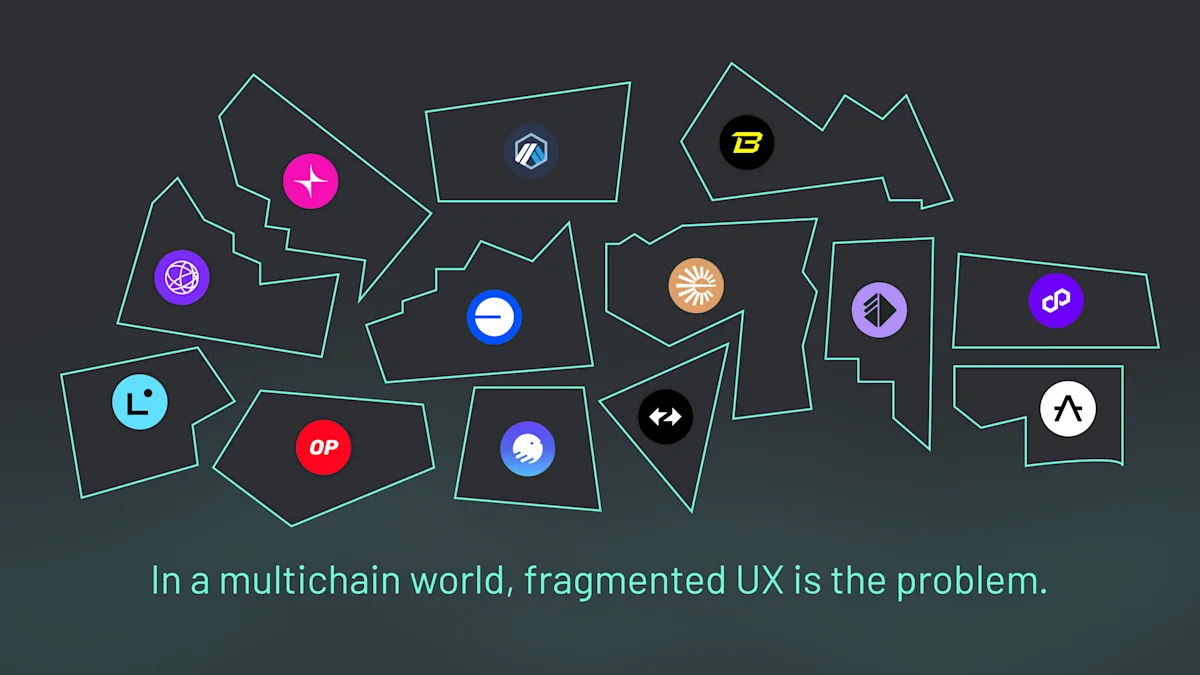 In a multichain world, fragmented UX is the problem.