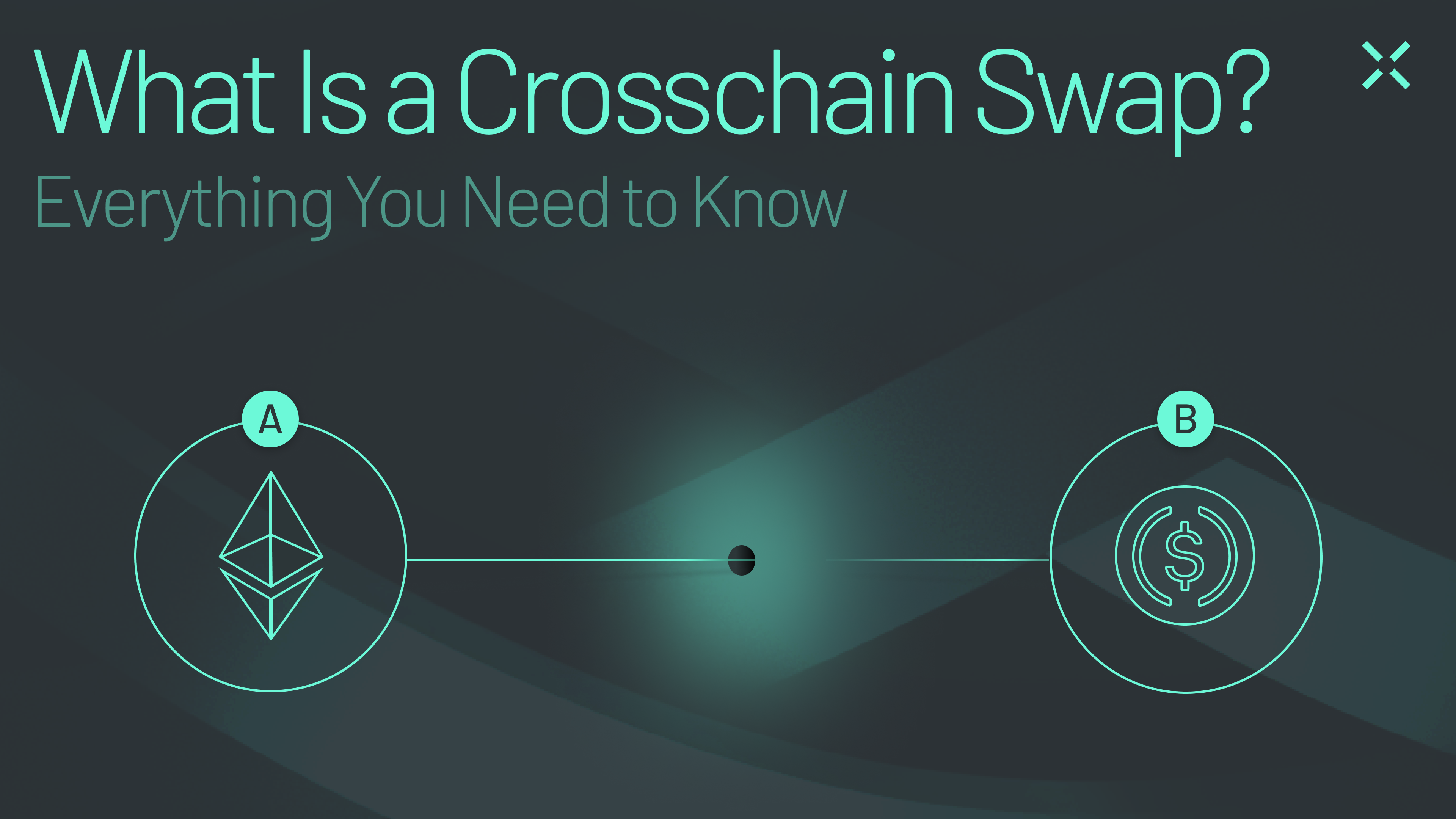What Is a Crosschain Swap? Everything You Need to Know | Across Protocol