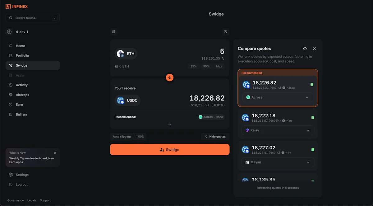 Across Swap API Used by Infinex Infinex integrated the Across Swap API to streamline crosschain swaps within its platform.