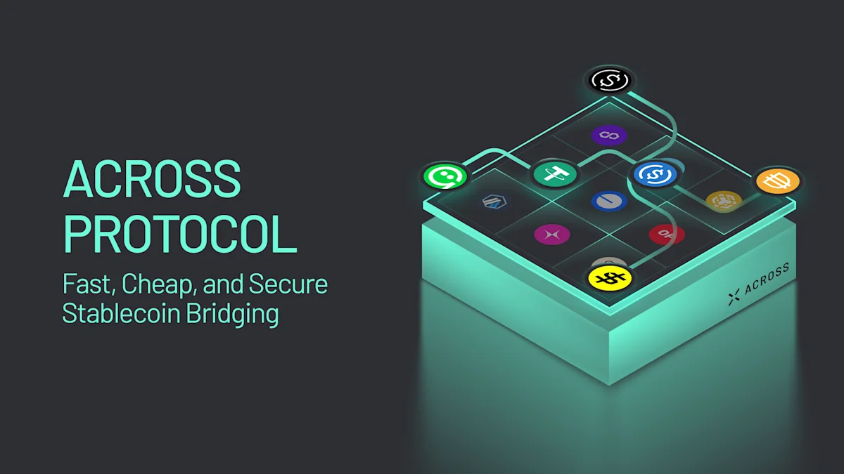 What are Stablechains (graphic 6) Across Protocol is the fast, cheap, and secure stablecoin bridge.