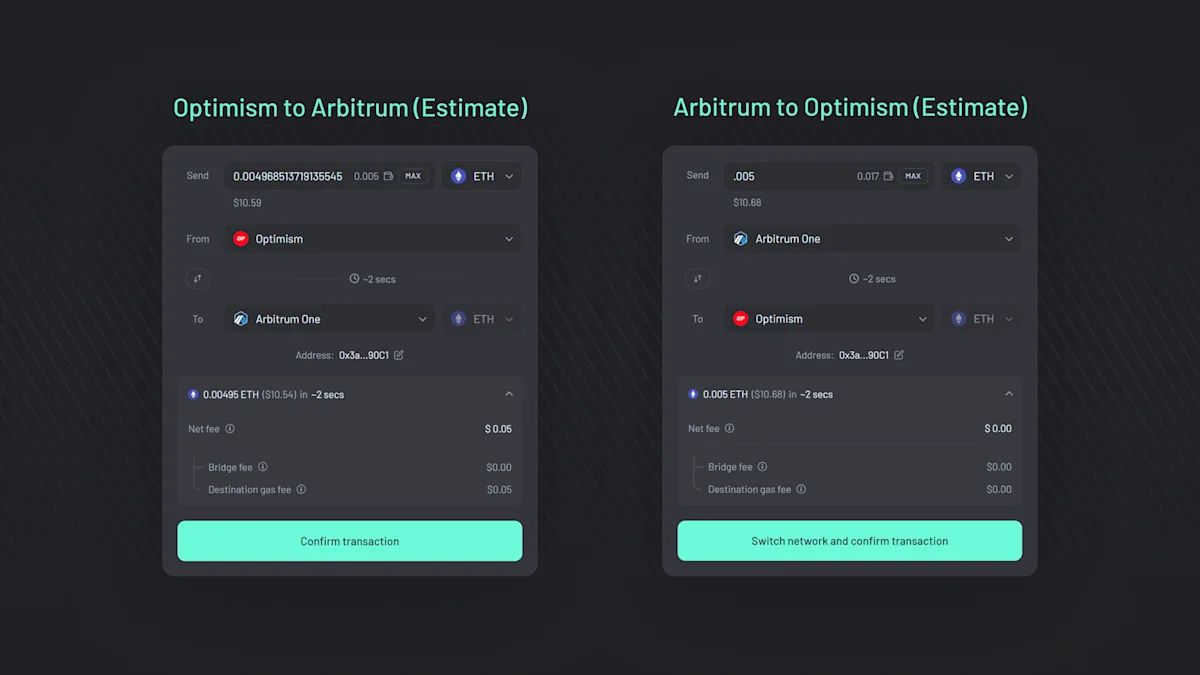Fill time and fee estimates for bridging from Optimism to Arbitrum and vice versa.