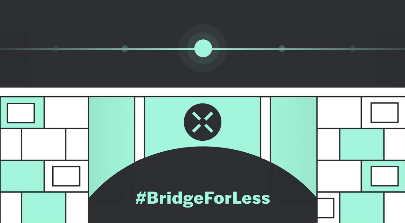How Does Across Protocol #BridgeForLess?