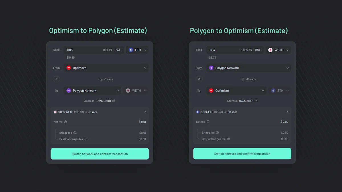 Optimism vs Polygon (Graphic 1) Fill time and fee estimates for bridging from Optimism to Polygon and vice versa.