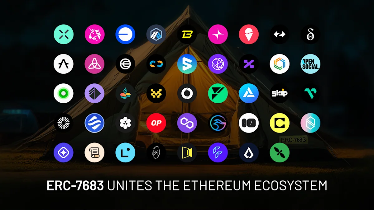 Graphic -03 Over 40 projects have pledged their support for ERC-7683 to unify the Ethereum ecosystem.