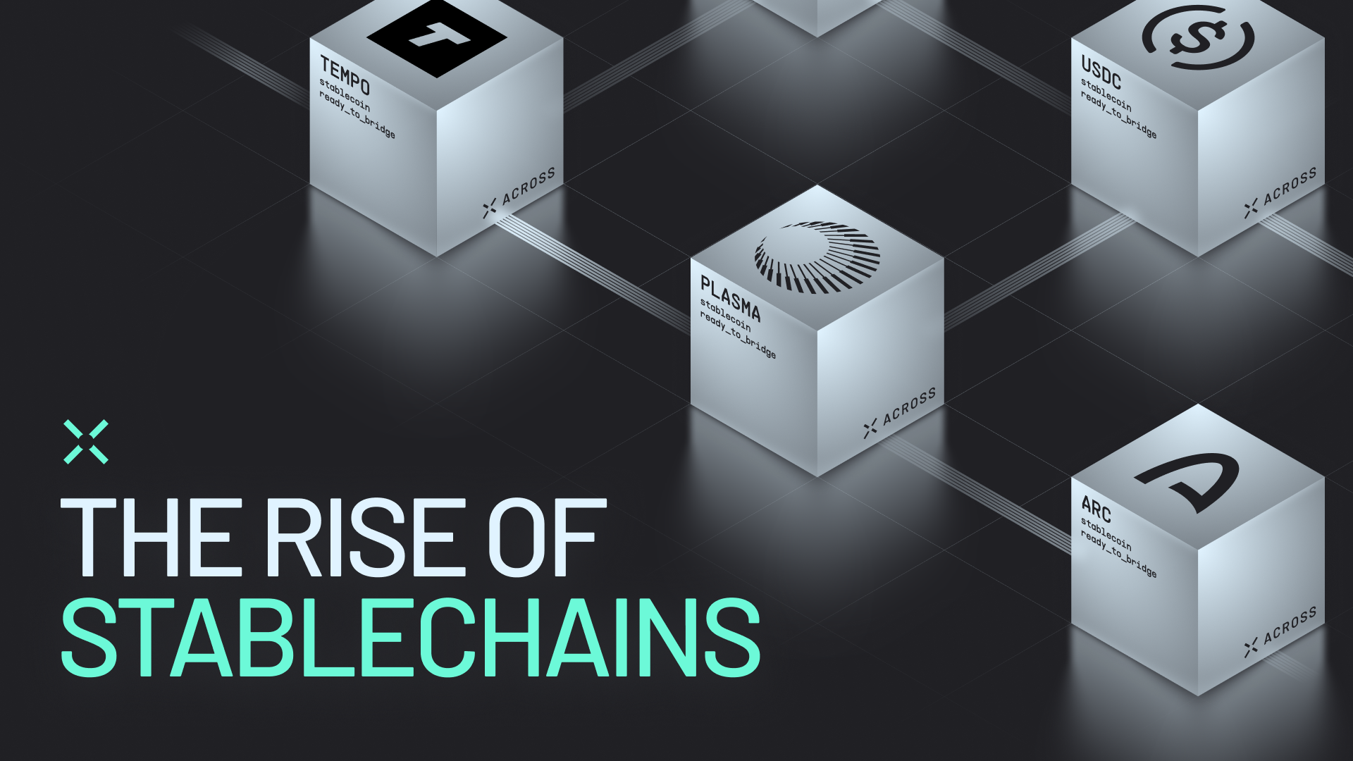 The Rise of Stablechains: Plasma, Arc, & Tempo Explained | Across Protocol
