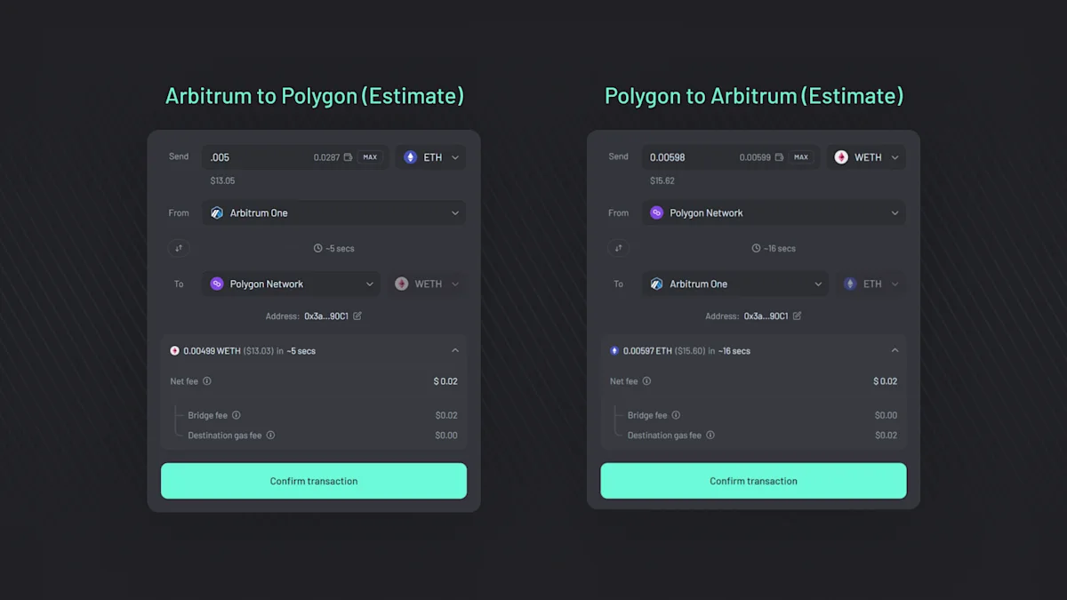 Arbitrum vs Polygon (Graphic 1) Fill time and fee estimates for bridging from Arbitrum to Polygon and vice versa.