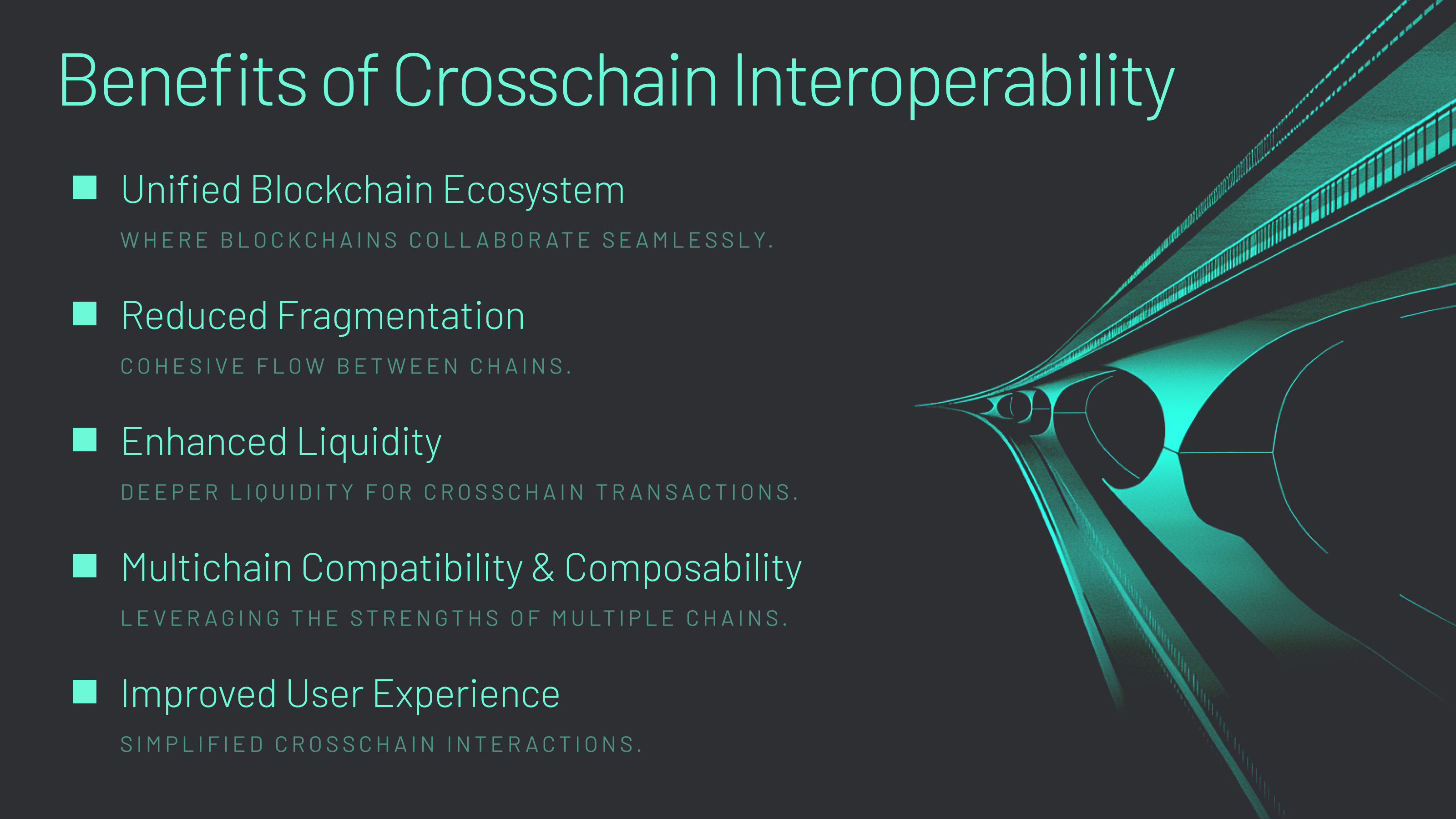 The Complete Guide to Crosschain Interoperability | Across Protocol