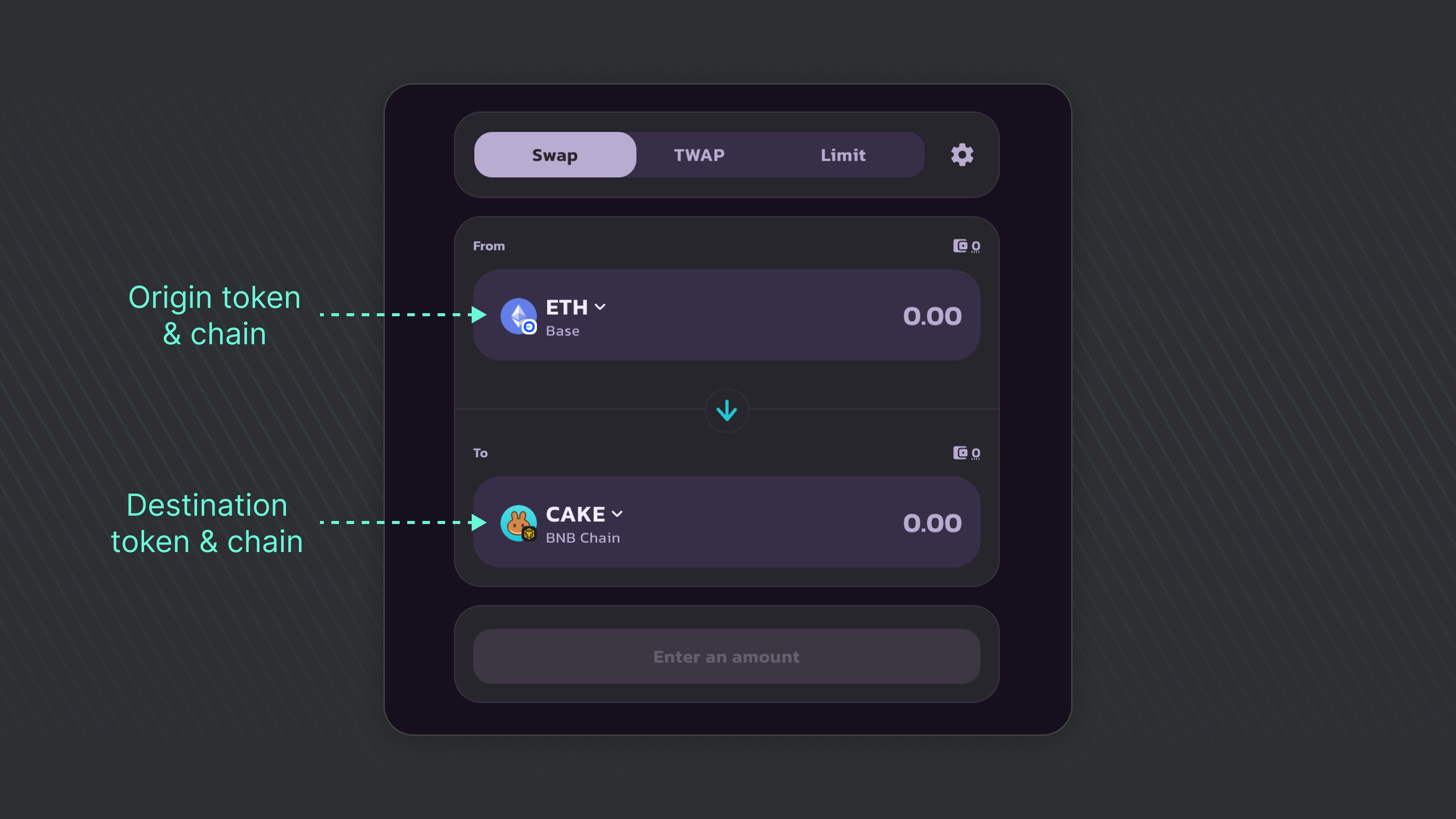Crosschain Swaps Now Live on PancakeSwap, Powered by Across | Across  Protocol
