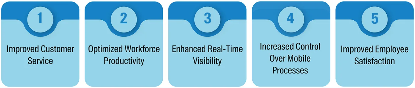 five-key-benefits-epod-software