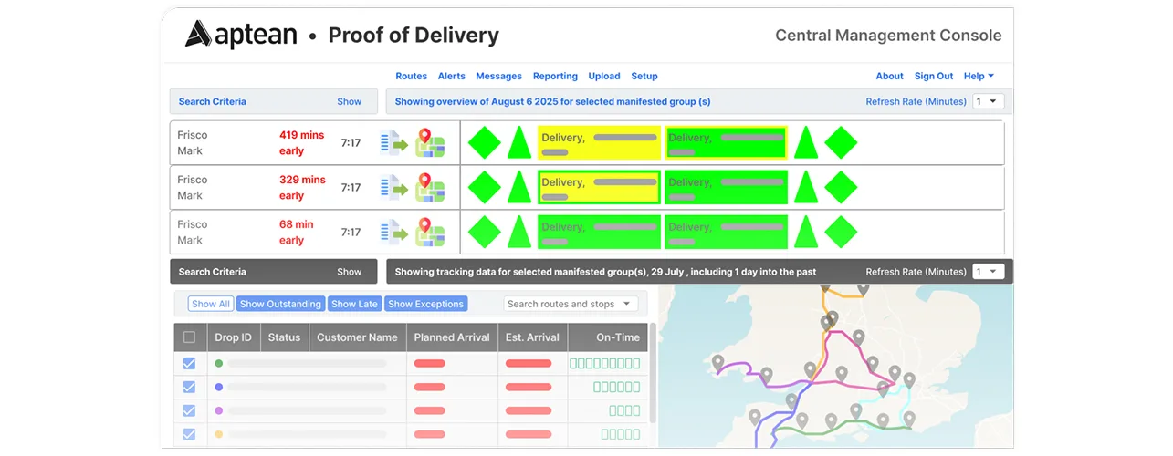 Central Management Console