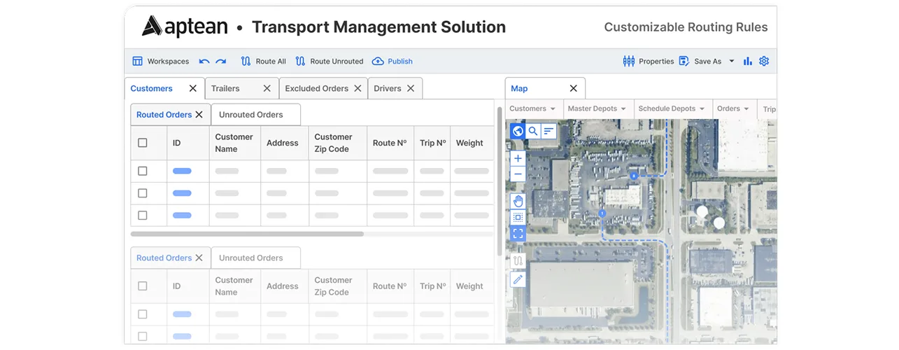 Predictive and flexible routing