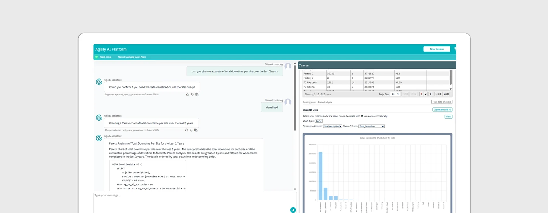 Support smarter working with AI capabilities