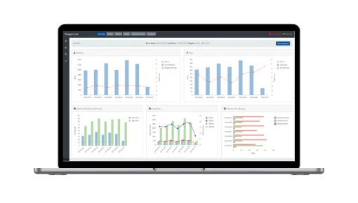 Aptean Routing & Scheduling Paragon Edition - Achieve Continuous Improvement