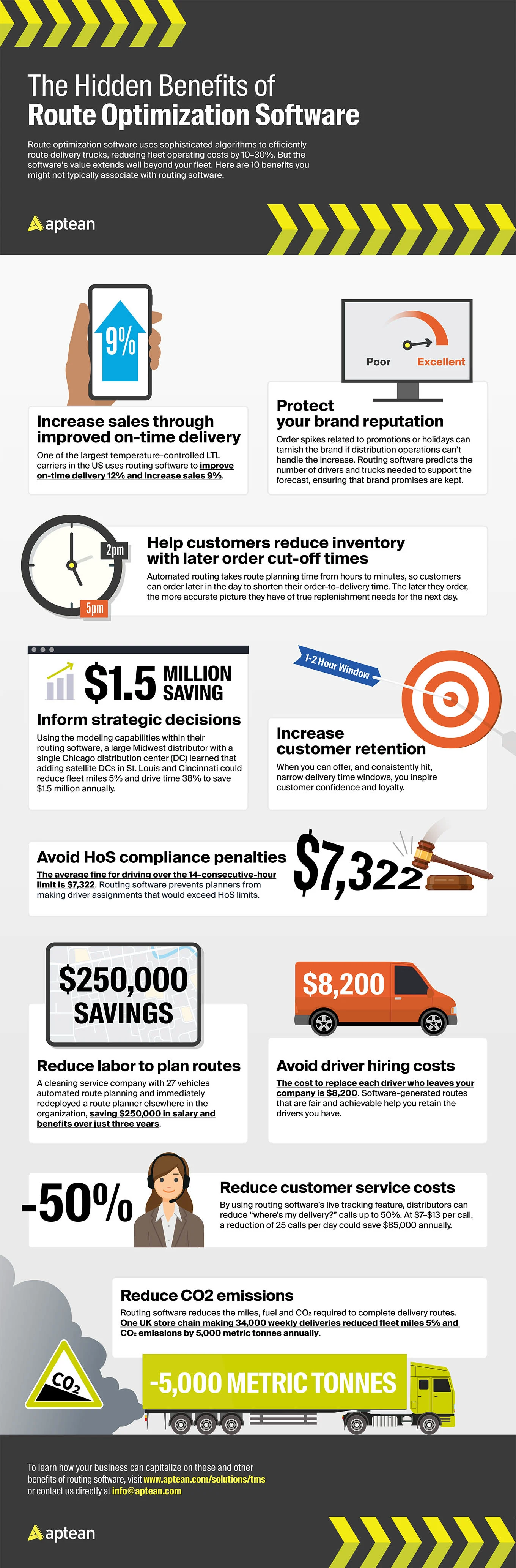 Aptean Routing and Scheduling Hidden Benefits Infographic