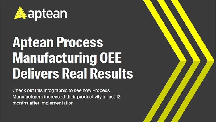 Aptean Process Manufacturing OEE: Delivers Real Results