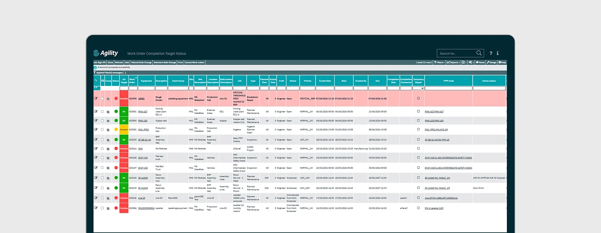 Plan and manage maintenance more effectively