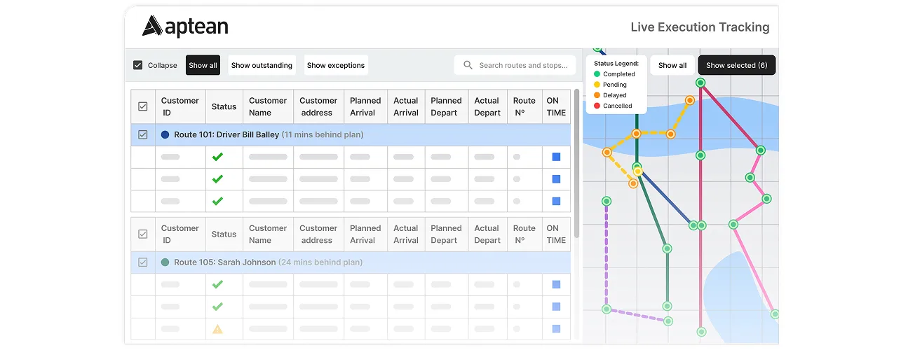 Continuous schedules