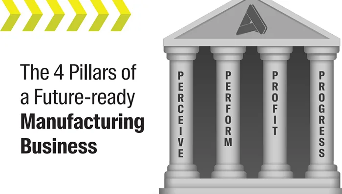 Aptean Industrial Manufacturing ERP Whitepaper: 4 Pillars of a Future-ready Manufacturing Business