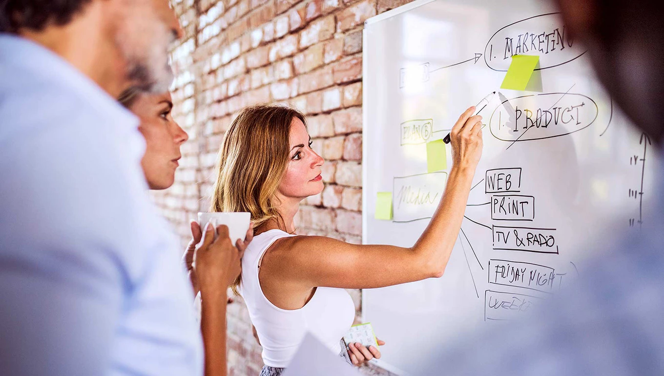 Planning team on whiteboard