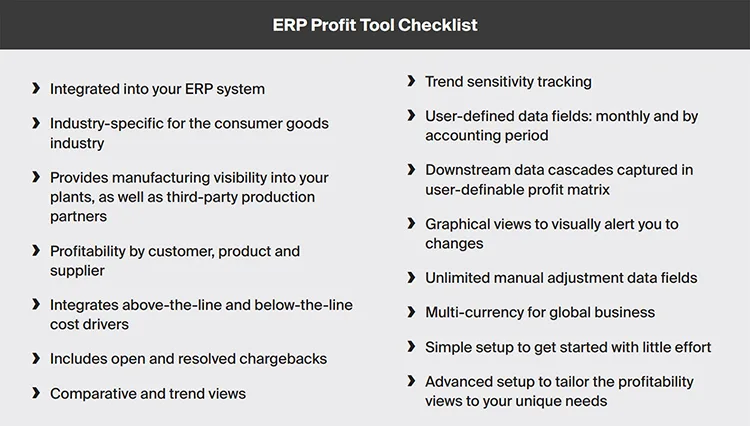 card-chart-profit-strategy-guide-for-consumer-goods-businesses