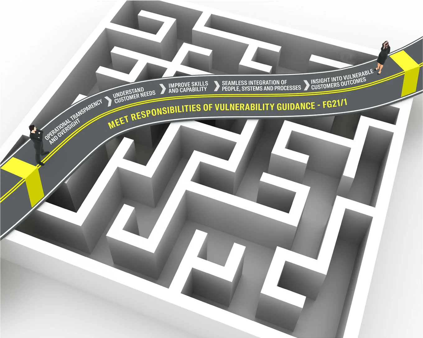 card-customer-vulnerability-and-service-excellence