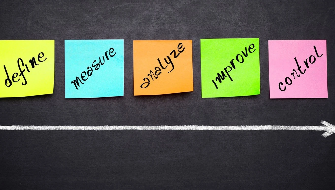 business terms on post it notes