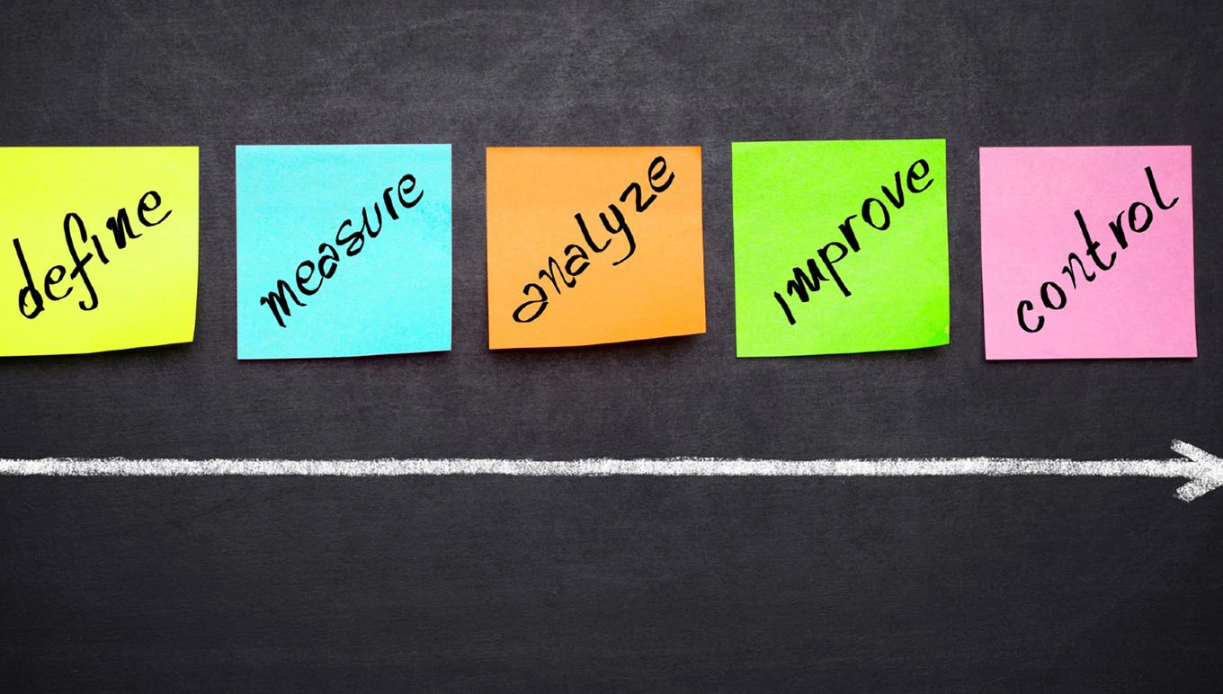 business terms on post it notes