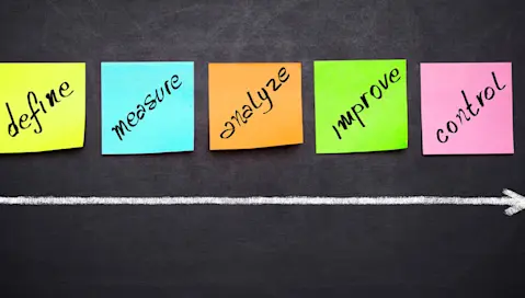 business terms on post it notes