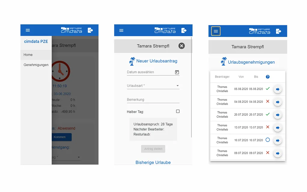 cimdata PZE mobil Smartphone