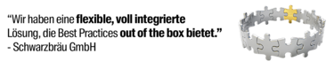 Schwarzbräu GmbH