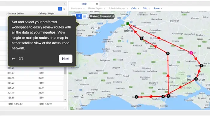 Routing and Scheduling: Your Guided Tour