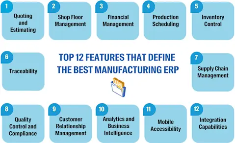 Top 12 features that define the best manufacturing ERP software