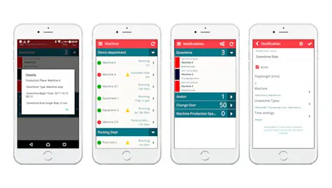 Aptean OEE Andon Alerts on mobile phones