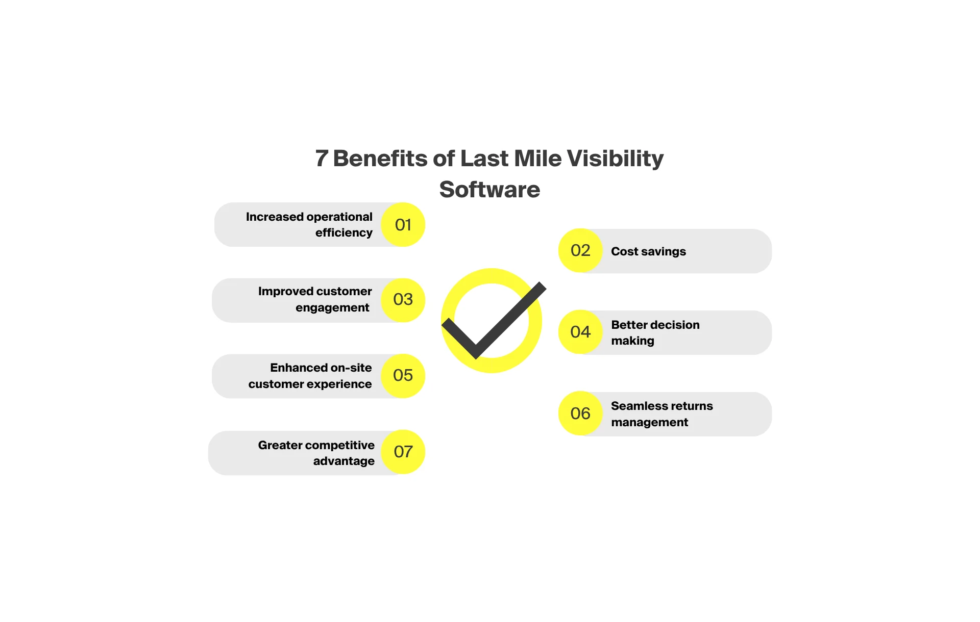 7 benefits of last visibility software table