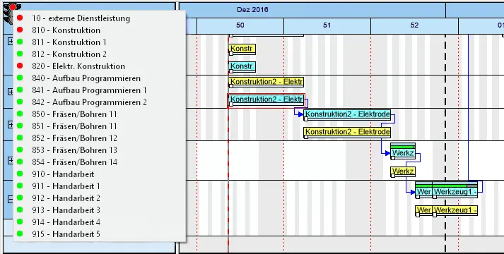 cimaps3 - cimaps-benefits-cimerp