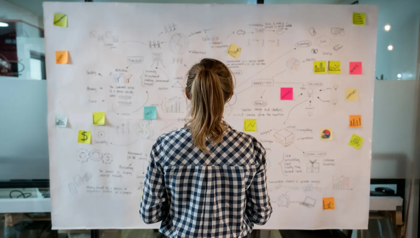 7 Questions You Need to Answer Before Using an RFP for Food ERP Selection