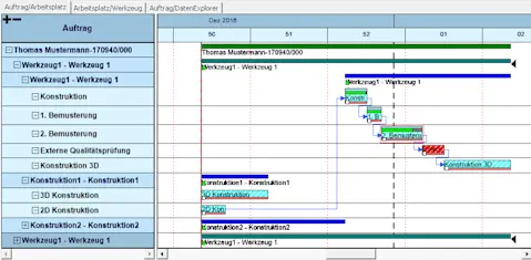 Arbeiten mit cimAPS