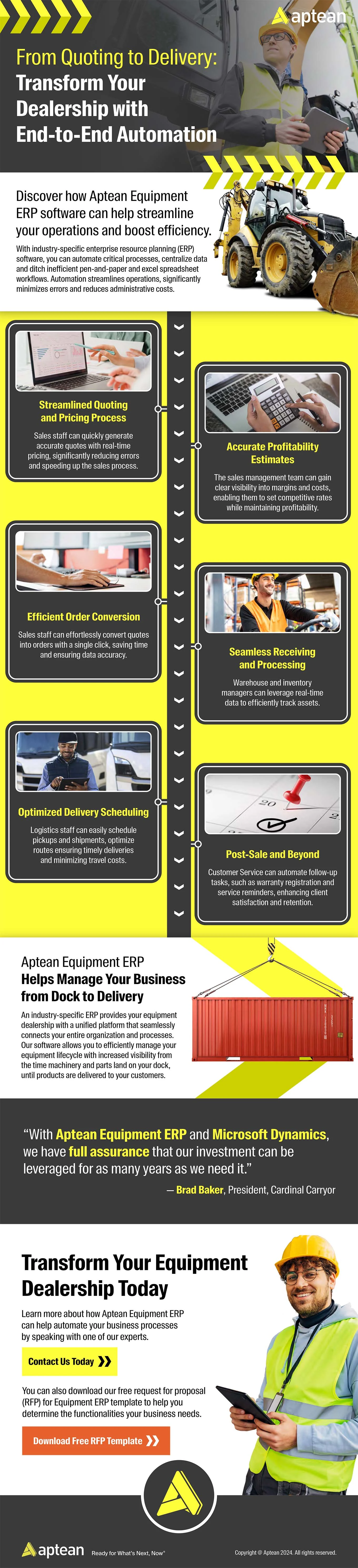 img-aptean-equipment-erp-infographic-automation-from-quoting-to-delivery