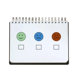 Flip chart for customer service feedback emoticons