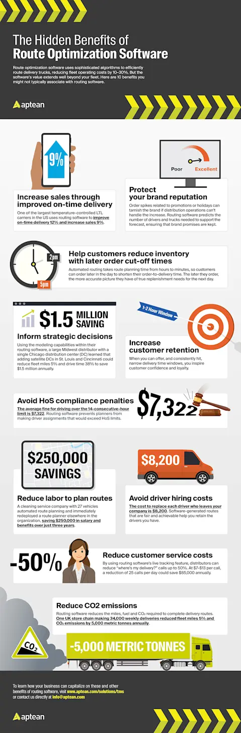 Infographic