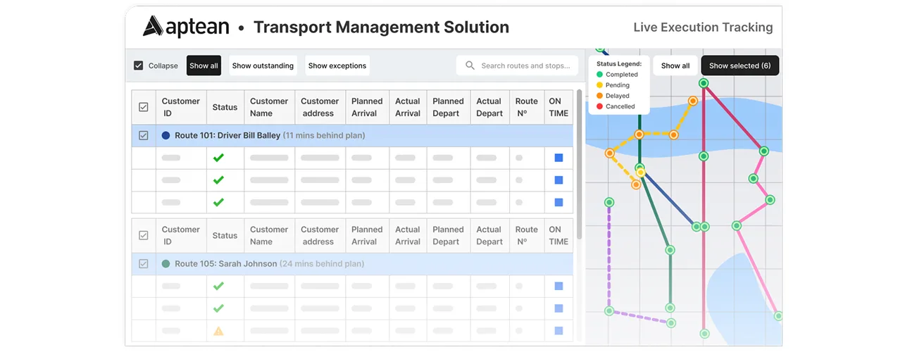 Live execution tracking
