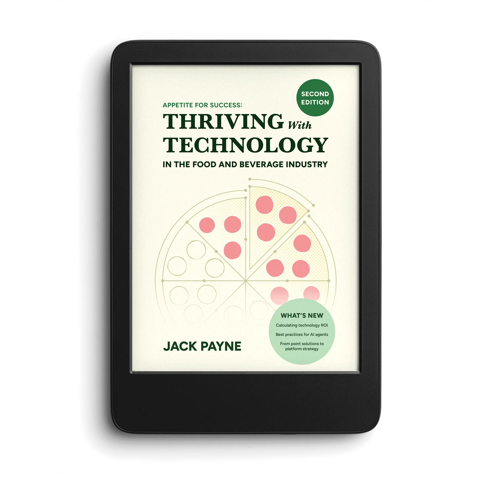 The How-To Guide for Leveraging Technology
