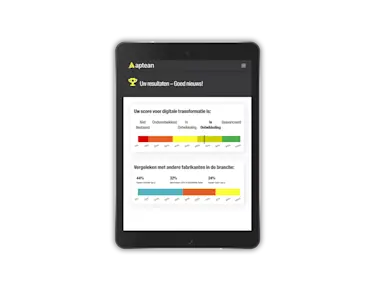 Een tablet met een beoordeling op de Aptean-website