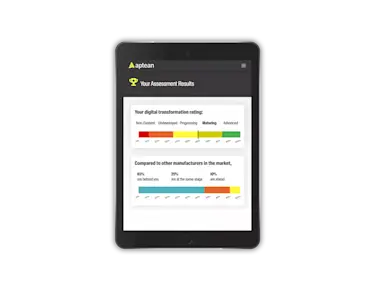 A tablet device displaying an assessment on the Aptean website