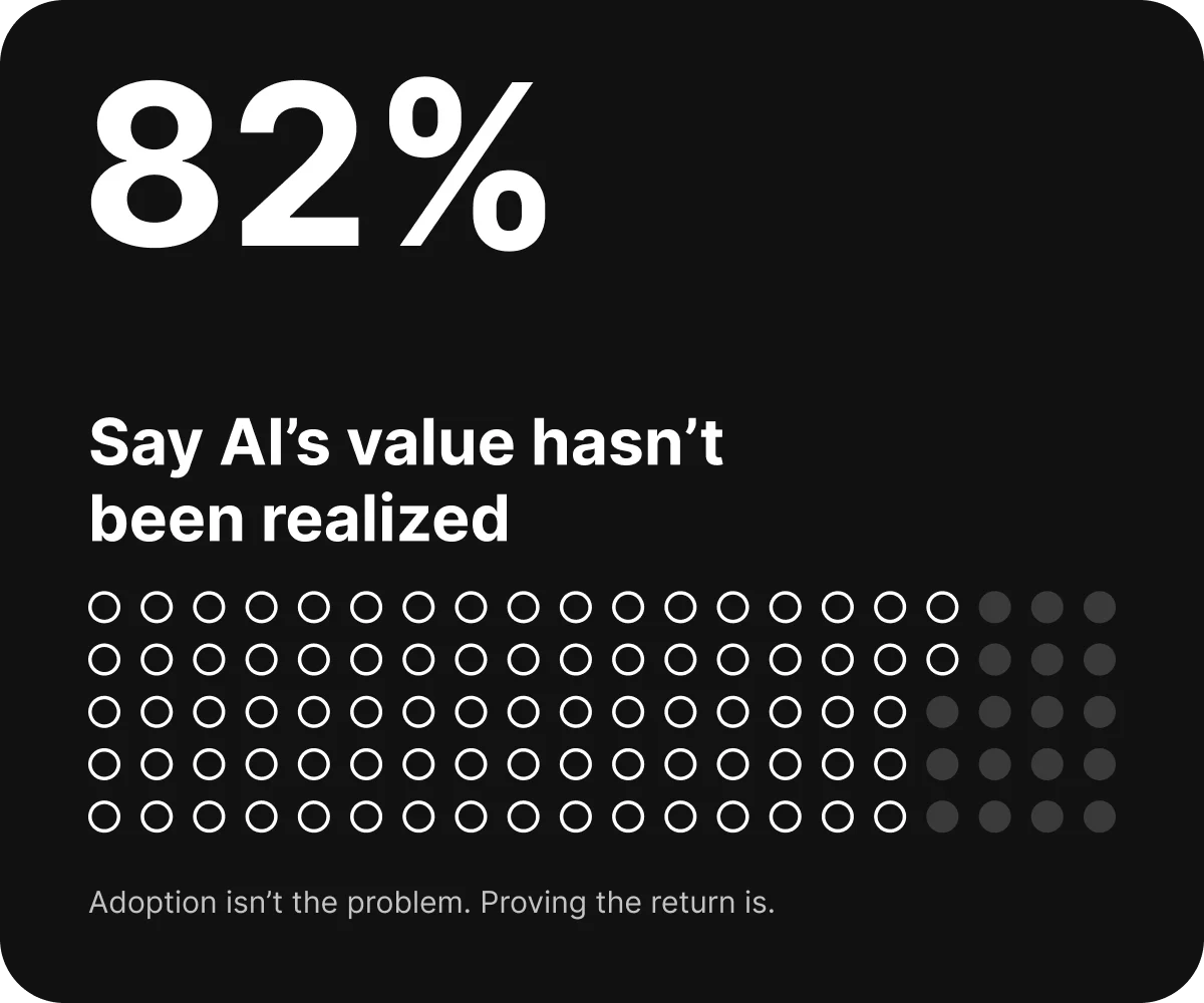 Stat 82