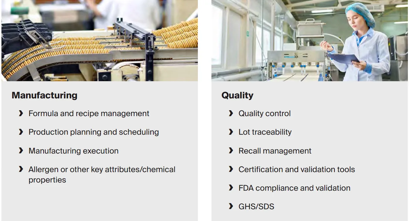 card-seven-ways-an-erp-drives-success-for-food-and-beverage-manufacturers-fig2