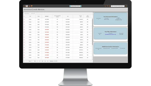 ABS finance accounting