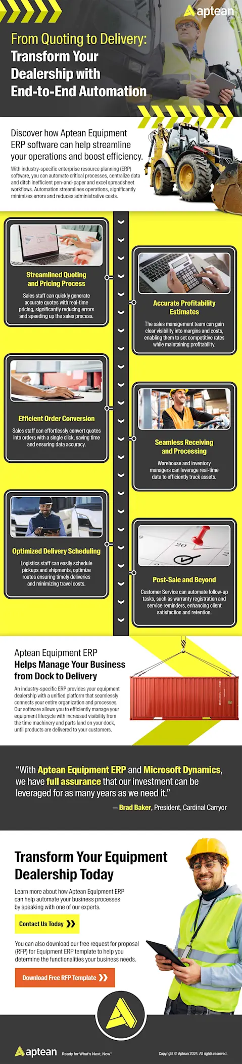 From Quoting to Delivery