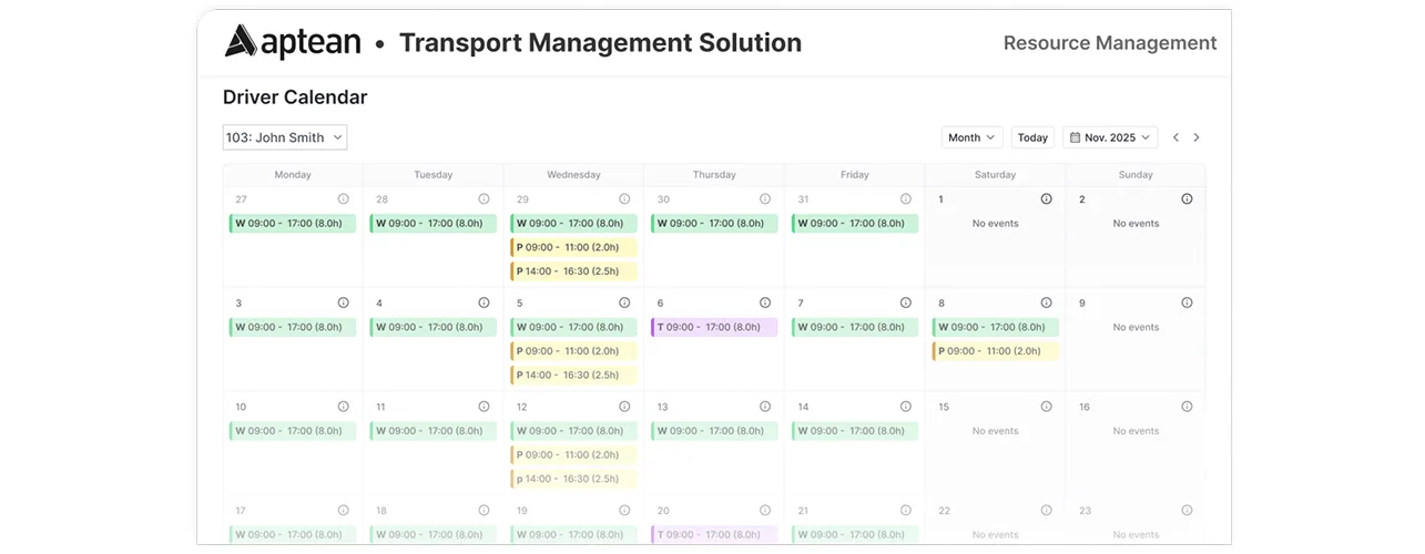 Resource management